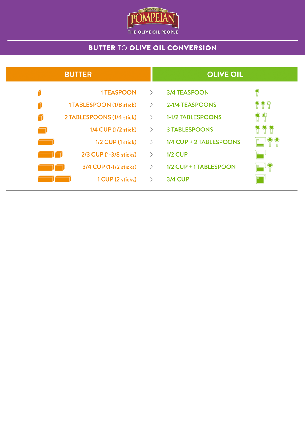 13 Tablespoons To Cups Tyredinfo