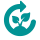 compost